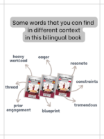 Business Mettings Language PART 1 (English - Polish)